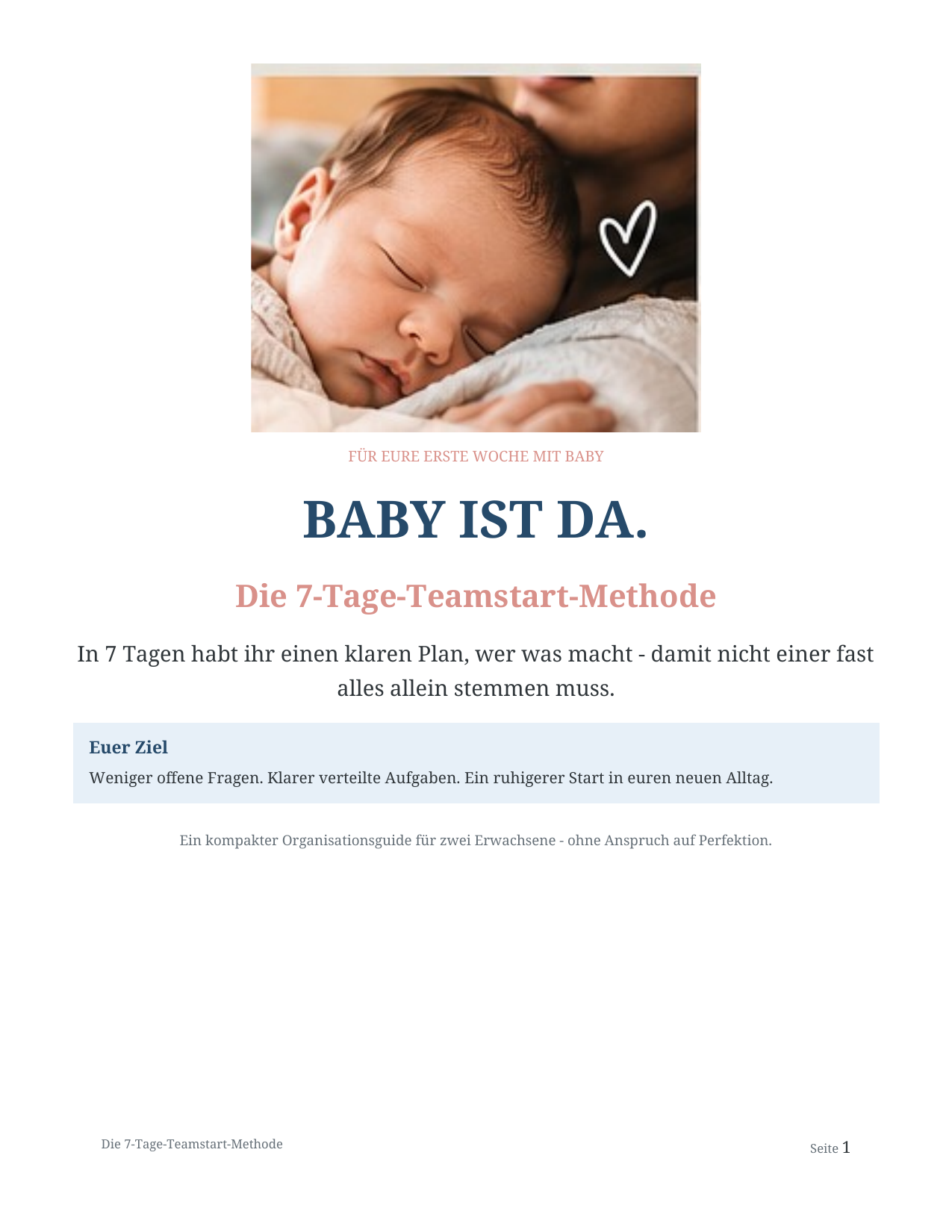Vorschau der 7-Tage-Teamstart-Methode